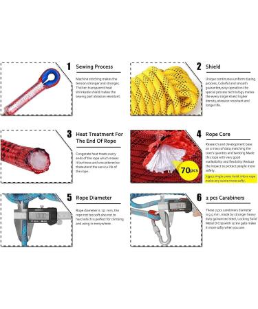 Airui 10mm Outdoor Climbing Rope - 10m Safety Braid Nylon Escape Rescue Rope in Orange - Buy Online on SooperMarket.com