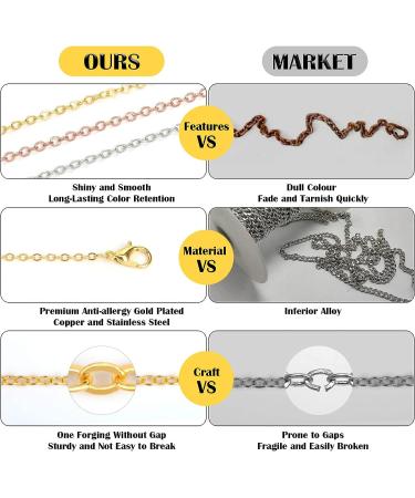 70ft Stainless Steel Jewelry Making Chains Kit - 7 Colors, 2mm Metal Chains with Jump Rings and Lobster Clasps for DIY Necklace, Bracelet, Anklet - Buy Online on SooperMarket.com