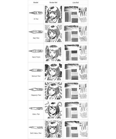 Tachikawa Manga Pen Nib Maru Pen Set - 3pc Kit - Buy Online on SooperMarket.com