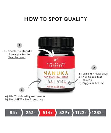 New Zealand Honey Co. Raw Manuka Honey UMF 15+ | MGO 514+ | 8.8oz Jar â€“ Authentic UMF Certified - Buy Online on SooperMarket.com