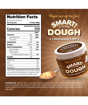 Gourmet Keto Snacks: Healthy Edible Cookie Dough - High Protein, Vegan, Low Carb, Paleo Snack for Kids & Adults | Diabetic Friendly, Gluten & Dairy Free Dessert - Buy Online on SooperMarket.com