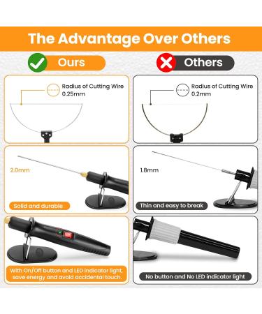 3-IN-1 Hot Wire Foam Cutter 8Pcs Electric Styrofoam Cutting Tools Kit 18W Polystyrene Cutter Styrofoam Cutting Pen with Adaptor for Foam Carving& Cutting DIY Crafts Best Halloween Christmas Gifts Z15 - Buy Online on SooperMarket.com