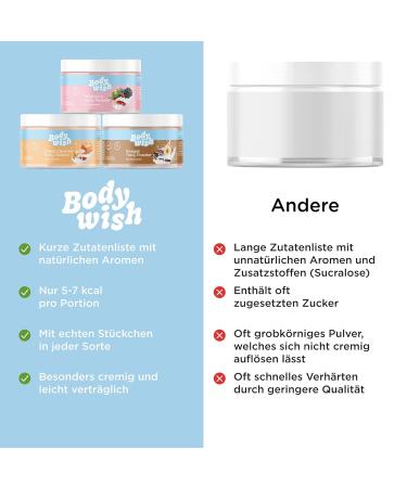 Bodywish Mixed Tasty Powder - Low-Calorie Sugar Substitute - Salted Caramel Wildberry & Nougat - 3 x 150g | Natural Flavor Enhancer for Healthier Living - Buy Online on SooperMarket.com