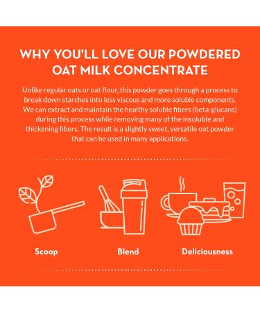Green Thumb Foods Oat Milk Powder - Plant Based Gluten Free Non Dairy Milk - Vegan Non GMO - Made In USA - 1.32 lb - Buy Online on SooperMarket.com