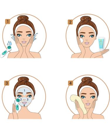 Lumineo Electric Facial Cleansing Brush with 3 Silicone Heads & Cleansing Gel - Turquoise | Removes Blackheads, Peels & Cleans Pores | USB Rechargeable | For All Skin Types - Buy Online on SooperMarket.com