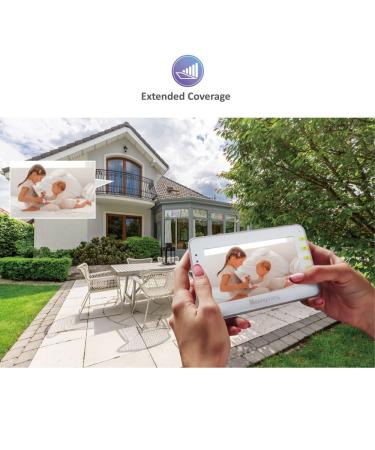 Moonybaby Split 55 Baby Monitor with 2 Cameras - 4.3 Split Screen Video Monitor with Pan Tilt, Night Vision, Temperature, 2 Way Talk Back, Long Range - Buy Online on SooperMarket.com