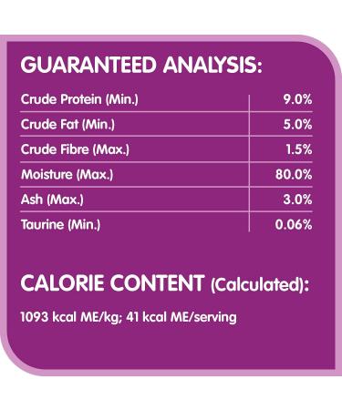 WHISKAS Perfect Portions Wet Cat Food Pat - Chicken - 75g (24 Pack) Pat Chicken 75 g (Pack of 24) - Buy Online on SooperMarket.com