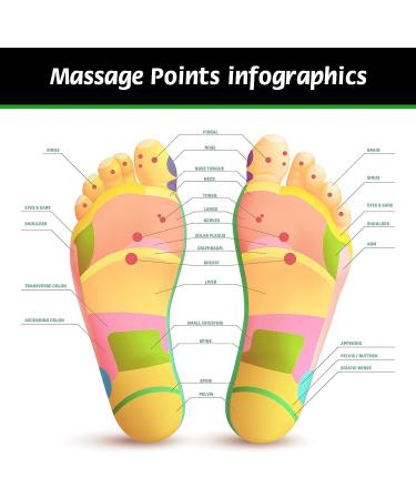 30PCS Bamboo Ginger Foot Patches for Pain & Stress Relief | Deep Cleansing Foot Pads for Relaxation, Fatigue, and Better Sleep - Foot & Body Care Set - Buy Online on SooperMarket.com