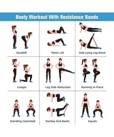 Set of 5 Resistance Loop Exercise Bands for Home Gym Workouts - Elastic Workout Bands for Strength Training - Fitness Accessories for Women and Men - Buy Online on SooperMarket.com