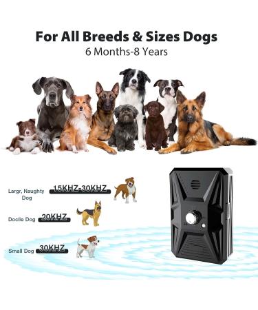 Queenmew Anti Bell Device for Dogs - 3 Modes Ultrasound Bark Control 33ft Range IPX4 Waterproof - Effective Training for Large & Small Dogs Indoors & Outdoors - Buy Online on SooperMarket.com