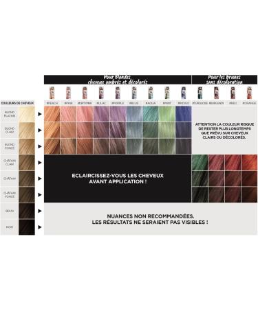 Colorista Paint Permanent Hair Colour - Buy Online on SooperMarket.com
