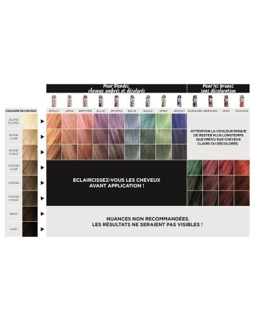 L'Or al Paris Colorista Washout Temporary Hair Color - Turquoise 80 ml (2 Weeks) - Vibrant DIY Hair Dye for International Shipping - Buy Online on SooperMarket.com