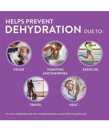 Pedialyte Electrolyte Oral Rehydration Solution Grape 1-L Bottle - Buy Online on SooperMarket.com