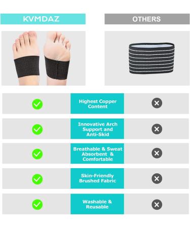 Arch support Sleeves Plantar Fasciitis Brace Compression Bands (2 Pairs) For Fallen Arches Flat Feet Bone Spurs High Arches Flat Arches Foot Pain Relief Copper Infused Wrap Straps For Women Men Medium Size - Buy Online on SooperMarket.com