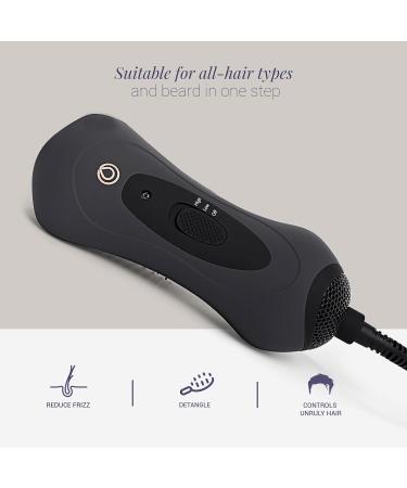 MONAT Hair Brush Dryer | 2-in-1 Electric Straightening Brush & Beard Dryer | Infrared Technology | Adjustable Speed & Temperature Levels - Buy Online on SooperMarket.com