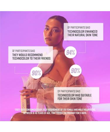 Bondi Sands Technocolor 1-Hour Express Magenta Self-Tanning Foam - Fast-Acting Streak-Free Tan for Natural Glow (200ml) - Buy Online on SooperMarket.com