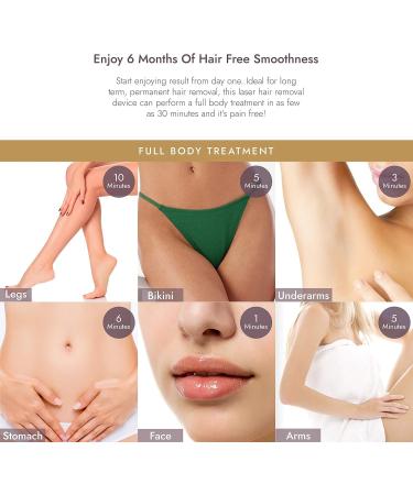 Laser Hair Removal with Cooling System - At-Home IPL Device for Women and Men - Upgraded to 999,900 Flashes - Permanent Hair Removal on Facial, Legs, Arms, Bikini Line - White - Buy Online on SooperMarket.com