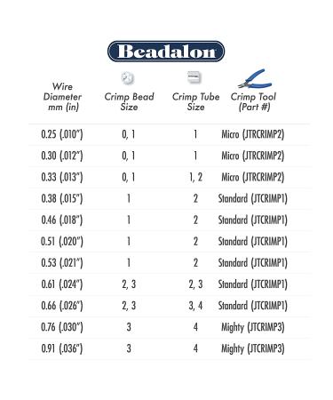 Beadalon 19 Strand Stainless Steel Bead Stringing Wire .018 in Bright 30 ft - Durable Jewelry Making Wire - Buy Online on SooperMarket.com