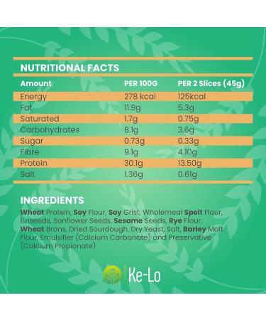 Keto-Pro Low Carb Keto Friendly Bread (3 Pack) | Keto Bread | Low Carb Bread | Low Calorie Bread Helping You Stay Fuller for Longer | Low Carb Snacks & Keto Food | Low Carb Bread UK - Buy Online on SooperMarket.com