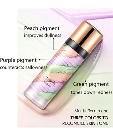 Hydrating Colour Corrector Primer - Anti-Redness Makeup Base for Pore Minimizing - Buy Online on SooperMarket.com