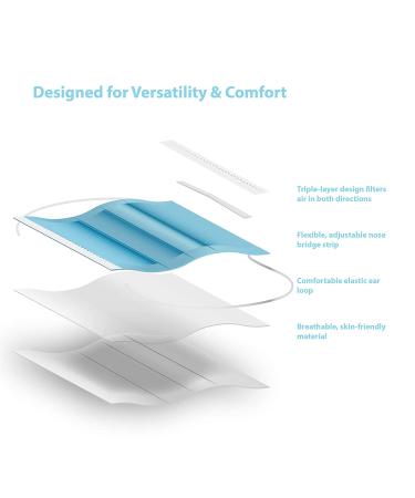 100-Piece Disposable Procedural Face Masks for Mouth and Nose Safety Protection - 3-Layer Filter Barrier | DecoPro Exclusive - Buy Online on SooperMarket.com