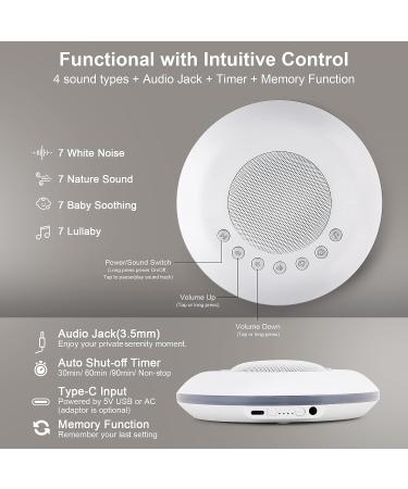 White Noise Machine for Baby & Adults - 28 Soothing Sounds, 30 Volume Levels, Memory Function, Rechargeable - Perfect for Home, Office, Nursery & Travel - Buy Online on SooperMarket.com