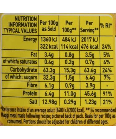 Maggi So Juicy Mixed Herbs Chicken Seasoning 30g - Flavorful and Easy Seasoning Mix - Buy Online on SooperMarket.com