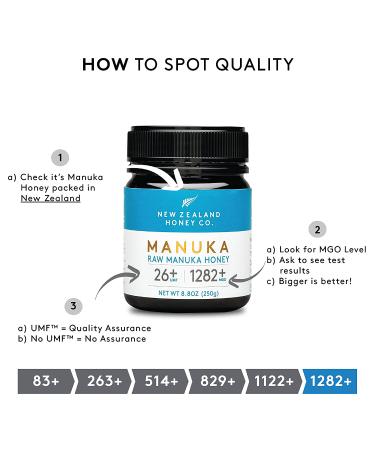 Buy New Zealand Honey Co. Raw Manuka Honey UMF 26+ | MGO 1282+ - 8.8oz | Premium Quality - Buy Online on SooperMarket.com