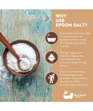 Epsom Salt Soak Detox 250g - Pack of 1 | Natural Detox Bath Salts - Buy Online on SooperMarket.com