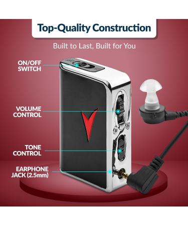 NewEar Personal Sound Amplifier - 50dB Voice Enhancer & Audio Amplifier for TV - Pocket Hearing Device for Enhanced Hearing up to 100 Feet - Buy Online on SooperMarket.com