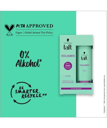 Schwarzkopf Taffel Hairstyling Powder Volume - Vegan Hair Styling Powder for Volume (2x10g) | Full-Looking Hair 50 Applications - Buy Online on SooperMarket.com