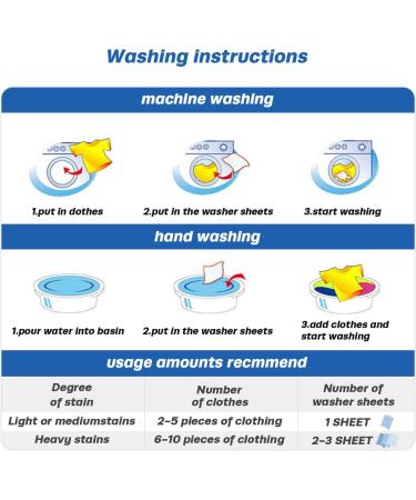 Unscented Travel Laundry Detergent Sheets | Concentrated Fragrance-Free Soap | 32 Loads | Travel Size | Eco-Friendly & Convenient - Buy Online on SooperMarket.com