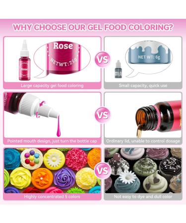 Buy Wwtop 5 Gel Food Color Set - 25g x5 | Sugar-Free Cake & Fondant Coloring | Ideal for Macarons Drinks & Easter Eggs - Buy Online on SooperMarket.com