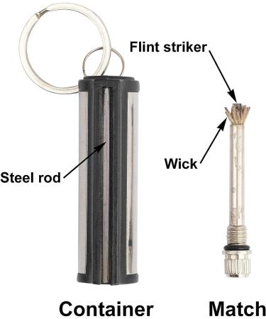 Survive Permanent Match 5-Pack: Forever Lighter Emergency Fire Starter Set with Metal Keychain - Buy Online on SooperMarket.com