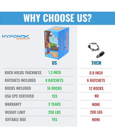 Hyponix Ninja Tree Climbing Kit - 16 Rock Climbing Holds & 8 Ratchets - Reinforced, Easy Setup - Ideal Outdoor Toys for Kids 5-12 - Monkey Tree Climbers 2.0 - Buy Online on SooperMarket.com