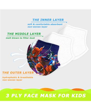 50 Pcs Kid Tie-Dye Disposable Face Masks - Blue | Adjustable Nose Clip & Elastic Earloop | Non-Medical Masks for Boys & Girls - Buy Online on SooperMarket.com