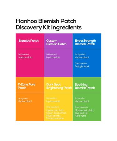 HANHOO Blemish Patch Discovery Kit | 7-Piece Hydrocolloid Variety Set for Pimples Dark Spots & Clogged Pores | International Shipping Available - Buy Online on SooperMarket.com