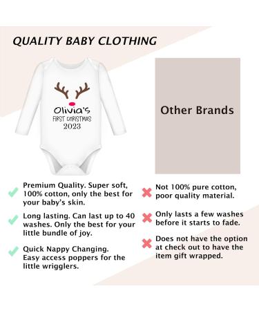 Personalised My First Christmas Baby Grow Outfit | Unisex Newborn Vest | 1st Xmas Gift for Boys & Girls - Buy Online on SooperMarket.com