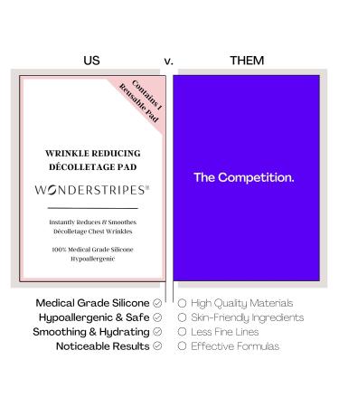 Wonderstripes Wrinkle Patches - Reusable Silicone Chest Pads for Side Sleepers | Anti-Wrinkle Solution for Decollet | Ships Internationally - Buy Online on SooperMarket.com