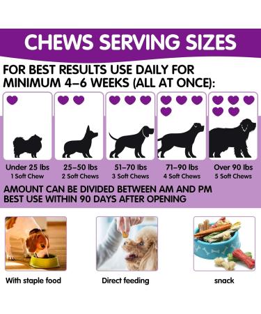 Pre and Probiotics for Dogs - Probiotic Dog Chews Support Digestive Health Gut Health Itchy Skin Yeast Balance Allergies Immune Health - Duck Flavor - 120 Soft Chews - All Ages All Breeds - Buy Online on SooperMarket.com