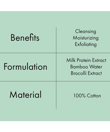 Lapcos Milk Feel Exfoliating & Cleansing Pads - 5 Pack (0.24 oz Each) for Radiant Skin - Buy Online on SooperMarket.com