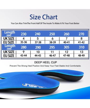 TOPSOLE Orthotic Insoles for Plantar Fasciitis & Arch Support | Men & Women (UK-4-23cm Blue 228) - Buy Online on SooperMarket.com