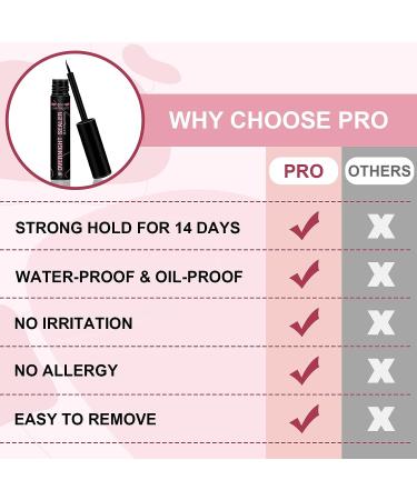 Lash Clusters Overnighter Sealer - DIY Extension for Long Lasting Wear | 5ml Black - Buy Online on SooperMarket.com