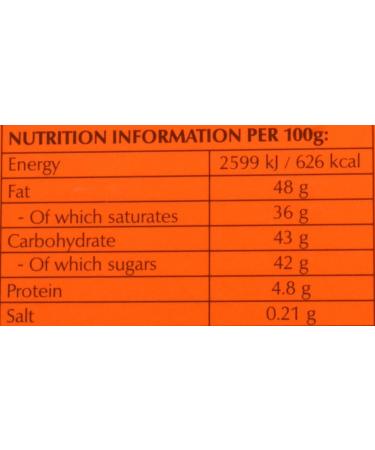 Lindt Lindor Milk Orange 200g - Pack of 2 - Buy Online on SooperMarket.com