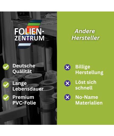 Foil Center - Grandma & Grandpa's Pride Drive Sticker 12x8 cm | High-Quality Car Tuning Decal | Fun Car Sticker - Made in Germany - Buy Online on SooperMarket.com