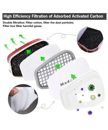 MODUSKYE Reusable Half Facepiece Respirator with 6 Active Cotton Filters for Painting, Dust, Sanding, Polishing, and Spraying - Buy Online on SooperMarket.com