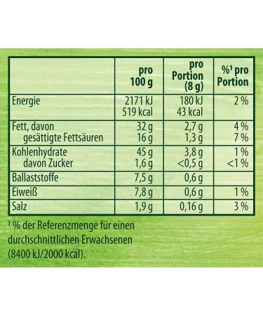 Buy Knorr Salad Dressing Croutinos with Onions - 20-Pack (20 x 25g) | International Shipping Available - Buy Online on SooperMarket.com