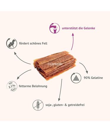 Carnello Grain-Free Puppy Treats - 2 x 60g Chicken Chewing Bones | Healthy Dog Chews & Snacks - Buy Online on SooperMarket.com