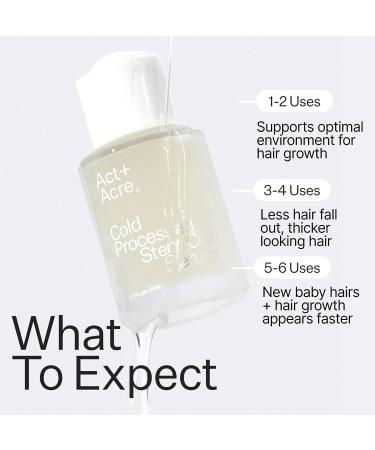 Act+Acre Apple Stem Cell Scalp Serum - Promotes Growth, Lessens Hair Loss, Soothes & Hydrates - Sulphate & Paraben Free - With Aloe Vera - Buy Online on SooperMarket.com