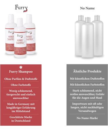 Furry Sensitive Dog Shampoo Perfume-Free Vegan All Fur Types Puppies & Dogs Made in Germany 250ml - Buy Online on SooperMarket.com